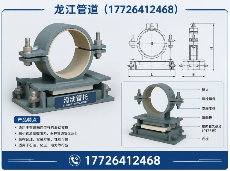 南皮县导向管托展示图