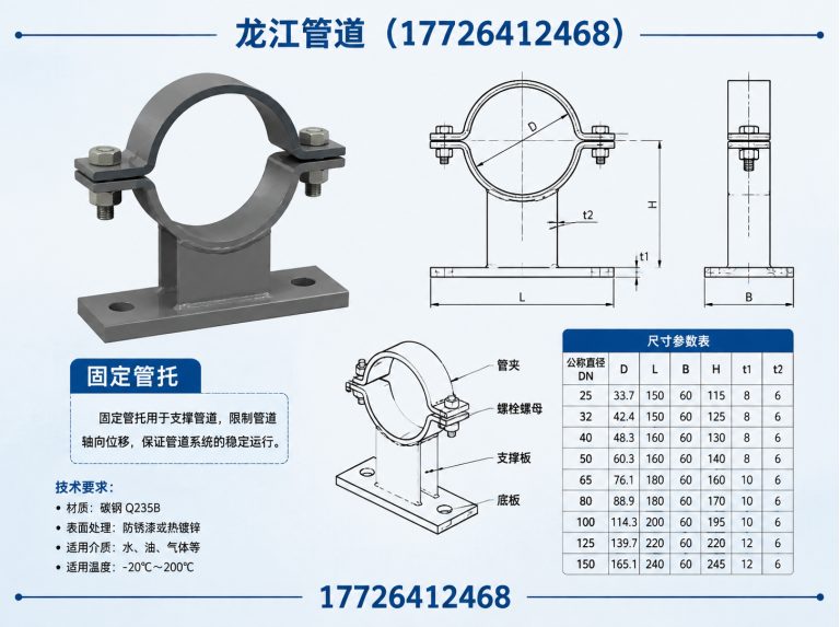 南皮县滑动管托展示图